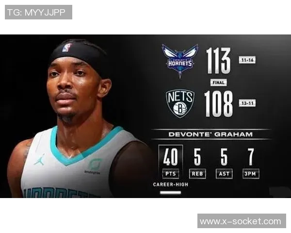 黄蜂球员格拉汉姆因伤缺阵一周